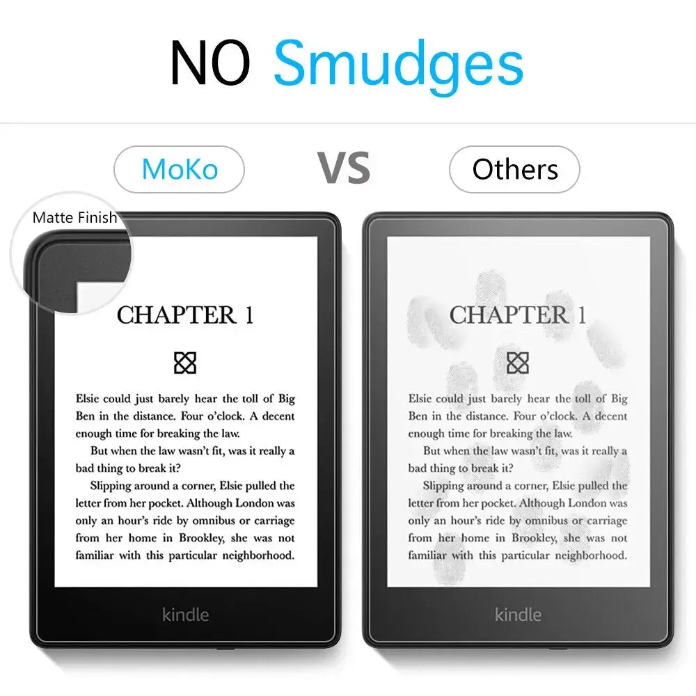 2pack Screen Protector for 6.8"kindle Paperwhite (11th Gen)and Kindle Paperwhite Anti-glare Pet Film